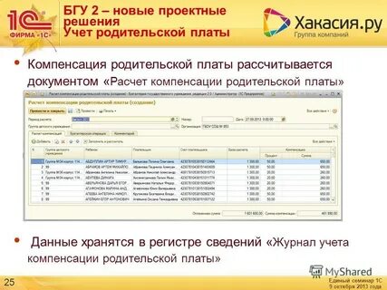 1с казенное учреждение