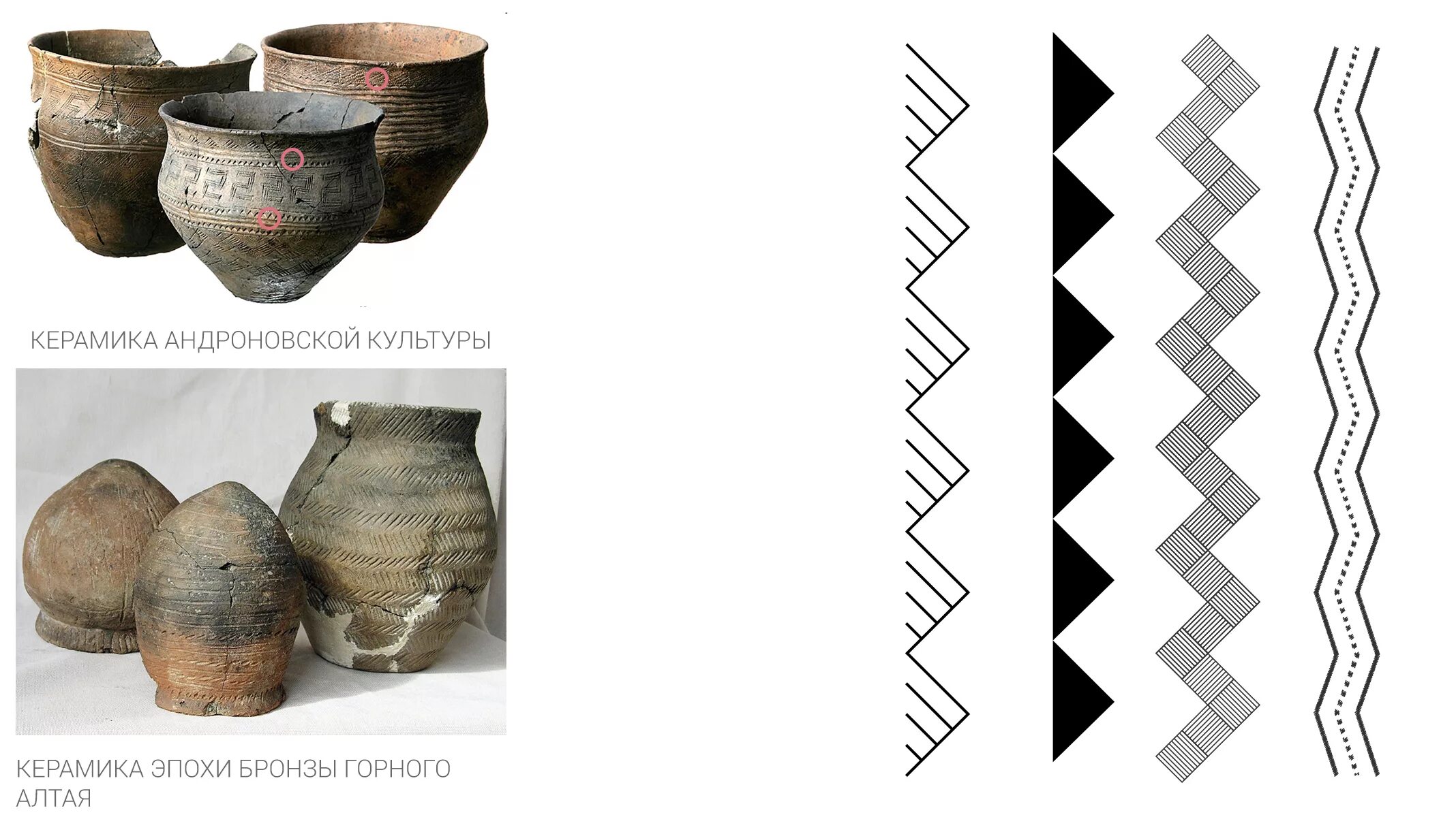 Андроновская культура эпохи бронзы. Керамика кулайской археологическая культура. Андроновская культура захоронения. Андроновская культура керамика. Керамика неолит эпоха бронзы сибири.