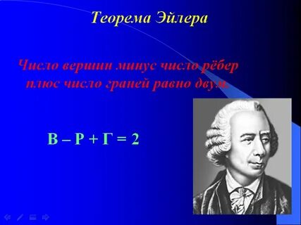 Эйлер многогранники