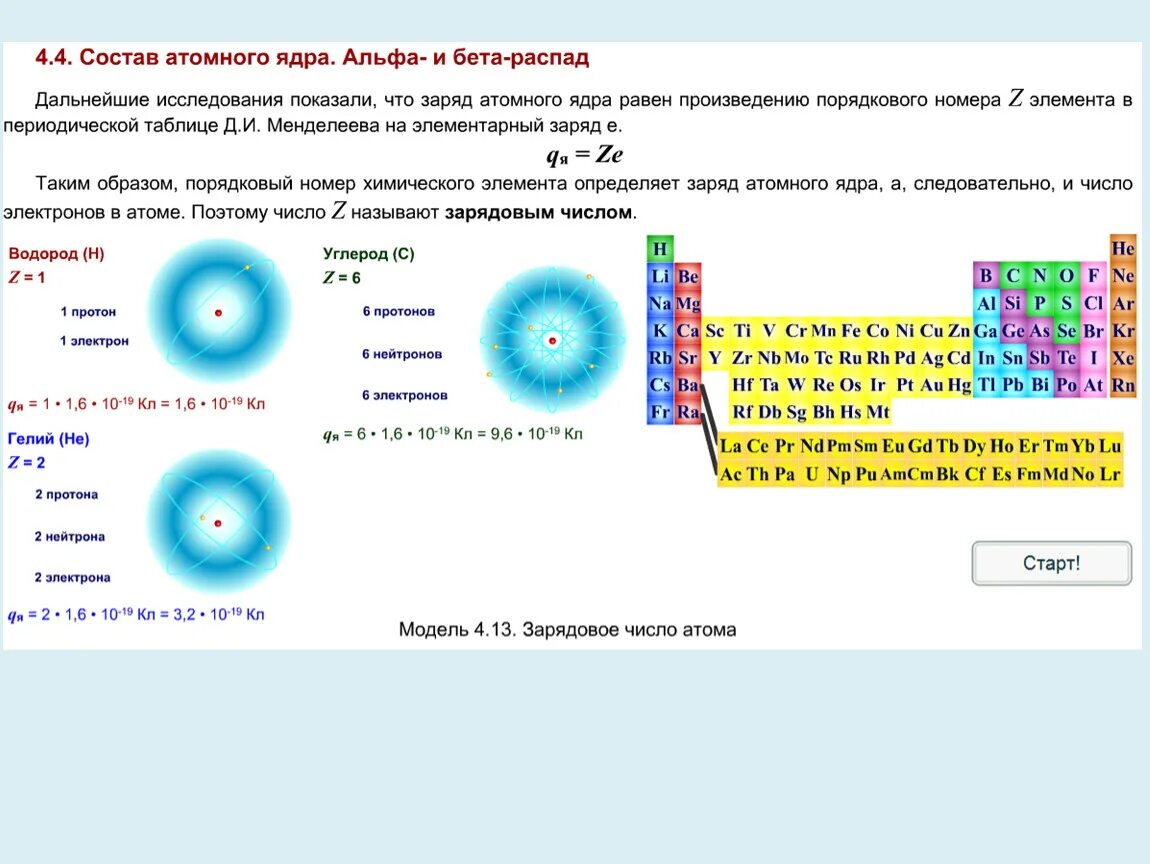 Состав атомного ядра 9 класс презентация. Состав ядра атома. Состав атомного ядра. Состав ядра. Состав ядерного ядра.