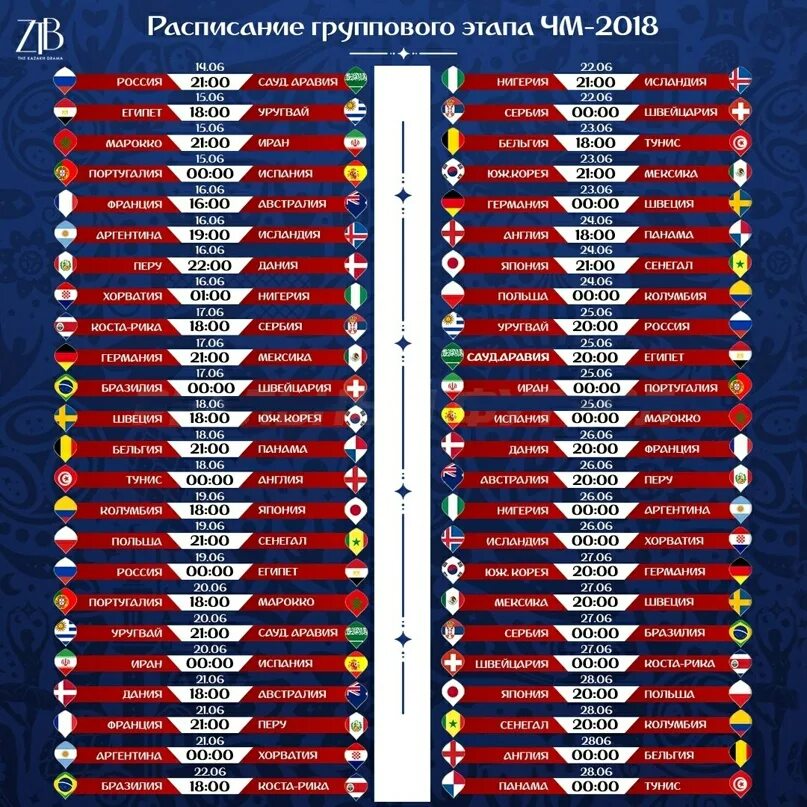 Расписание групповой этап. Расписание ЧМ 2018 групповой этап. Групповой этап 2018.