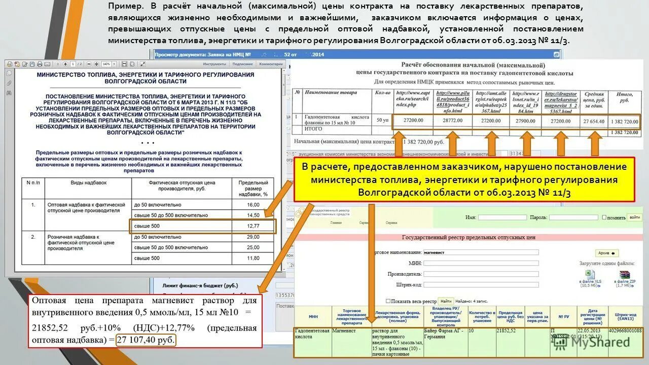 протокол согласования цены на лекарственные препараты. способы закупки лекарств. расчет начальной максимальной цены контракта пример. формула расчета максимального значения цены контракта за 1 единицу. нмцк лекарственных препаратов.