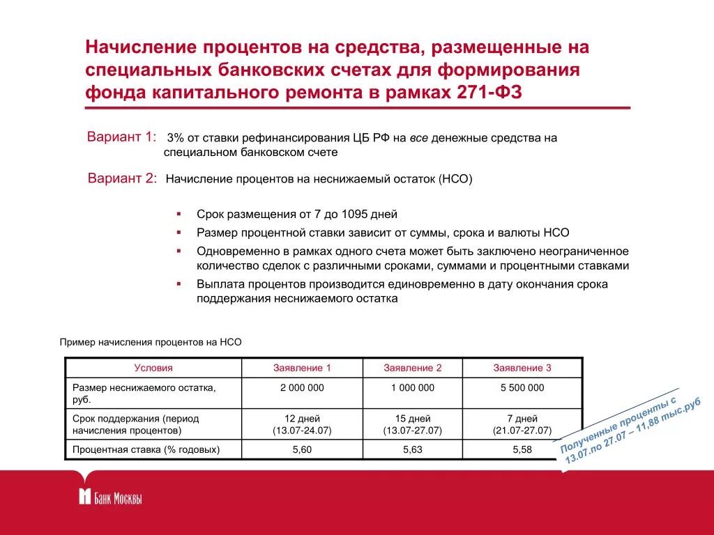 Неснижаемый остаток запасов. Проценты на неснижаемый остаток. Как рассчитать неснижаемый остаток. Неснижаемый остаток формула. Неснижаемый остаток это