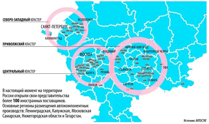 Карта заводов автомобилей. Крупные автомобильные заводы в России регионы. Крупные центры автомобилестроения в России. Карта автомобильных заводов в России.