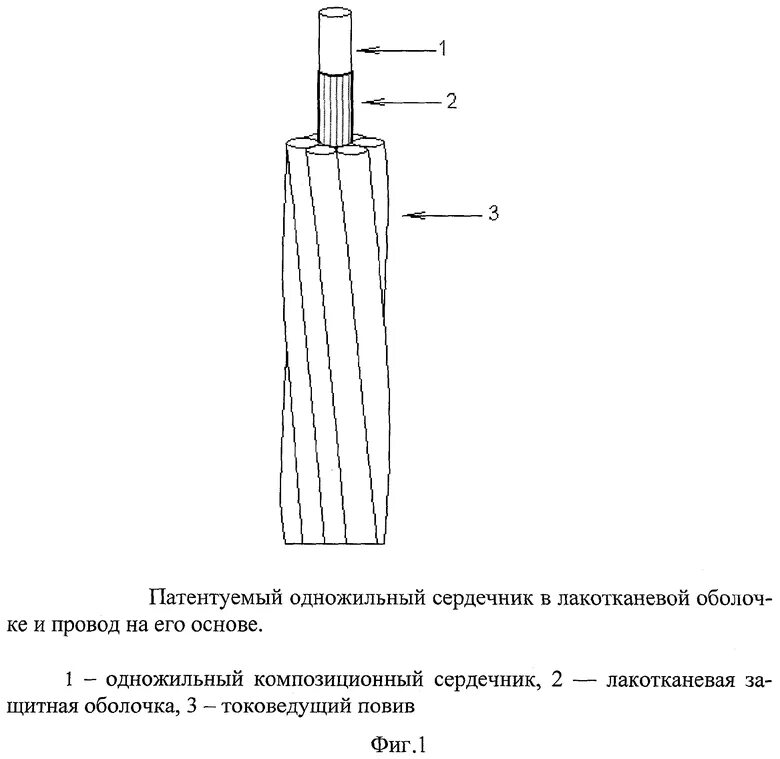 Композитный сердечник провода. Композитный сердечник провода ДРСК. Композитный провод для ЛЭП. Конструкция проводов воздушных линий.