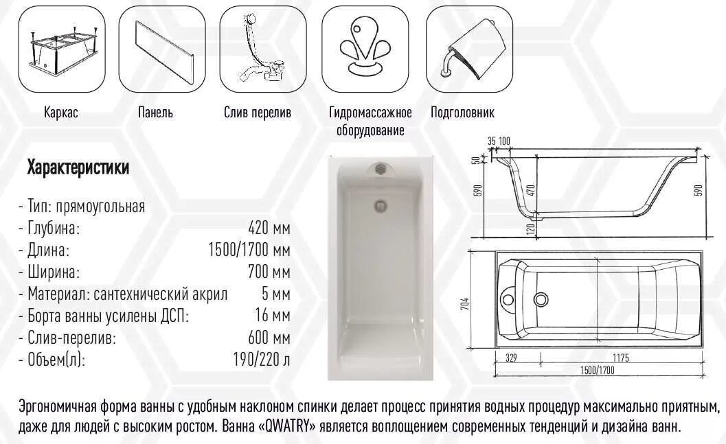 Рейтинг акриловых ванн по качеству. Глубина ванны 150х70 стальная глубина. Ванна чугунная 150х70 объем воды. Qwatry ванна.