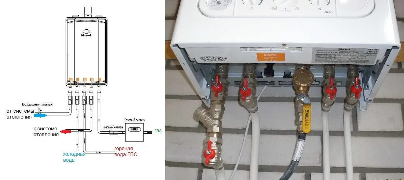 Схема подключения двухконтурного котла бакси. Обвязка газового двухконтурного котла бакси схема. Схема подключения двухконтурного настенного газового котла бакси. Обвязка двухконтурного котла бакси. Залив воды в газовый котел