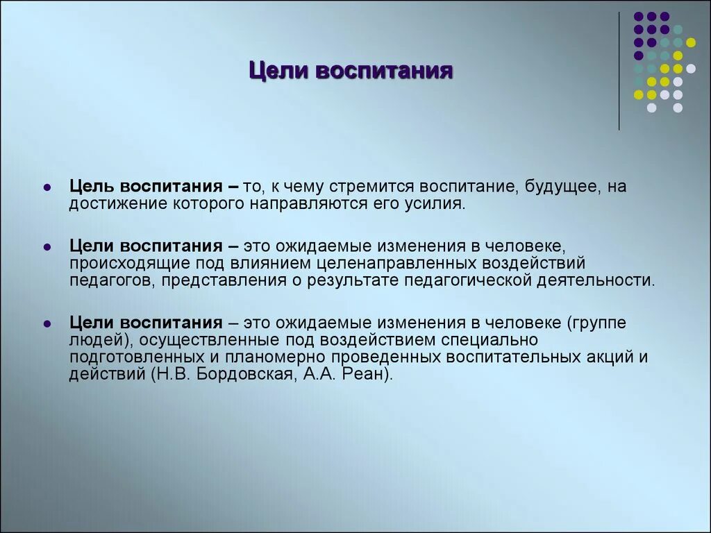 Цели воспитания в педагогике. Основная цель воспитания это. Определите цели воспитания. Цель педагогического воспитания. Воспитание разных авторов