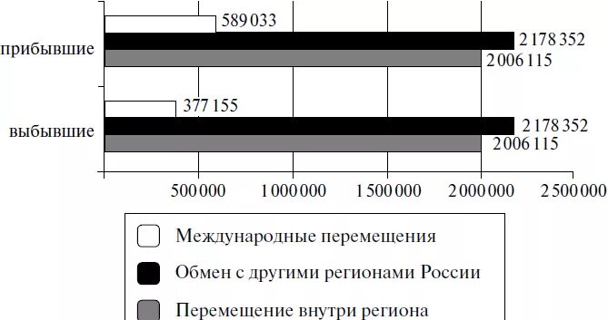 Диагностическая работа по географии № 1. ЕГЭ - 2016.