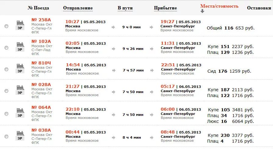 Ростов на дону самара поезд билеты. Расписание поездов Воронеж Москва. Расписание поездов Москва Воронеж Воронеж Москва. Расписание поездов Саратов Москва. Прибытие поезда Москва Саратов.