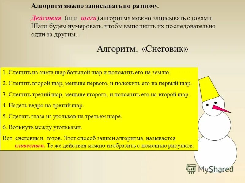 Алгоритм может быть записан. Способы описания алгоритмов в информатике. Если х больше или равно нулю то. Алгоритм может быть записан. Алгоритм может быть записан.