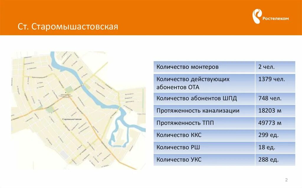 Расписание автобусов динская пластуновская. Расписание автобуса Краснодар Старомышастовская. Старомышастовская расписание маршруток. Маршрут автобуса 211 Старомышастов-Динская. Расписание автобусов 126 Краснодар Старомышастовская.