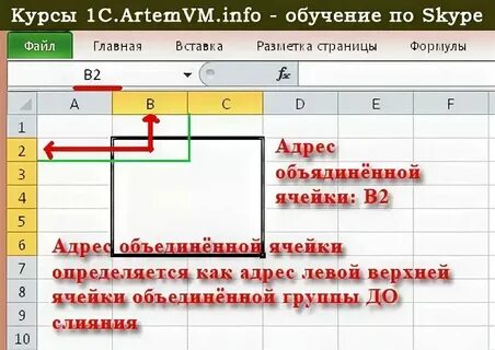 Укажите правильные номера ячеек