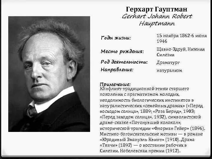 Перед восходом солнца гауптман краткое содержание. Герхарт гауптман (1862 -1946). герхарт гауптман перед заходом солнца.