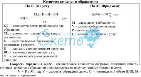 1 группа сколько денег