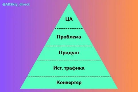 Технике 5