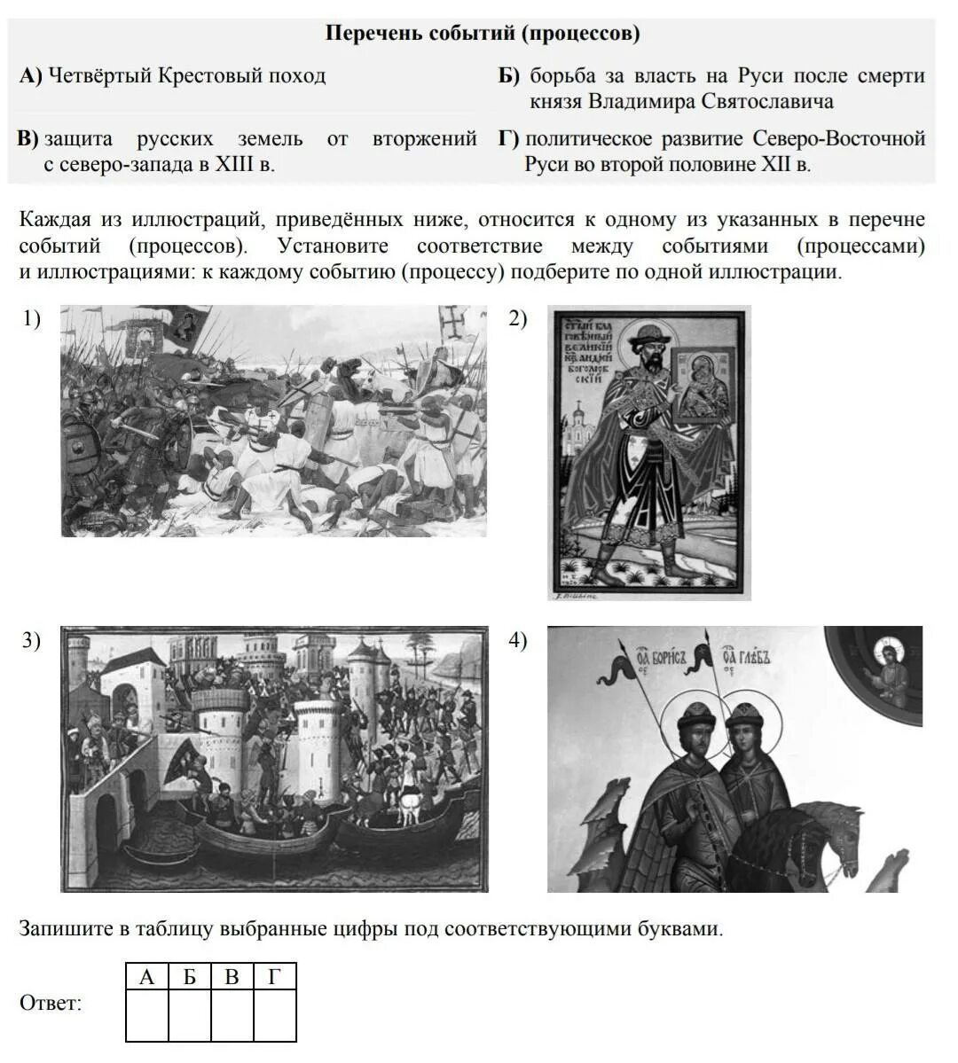 Впр история 6 класс иллюстрации с ответами