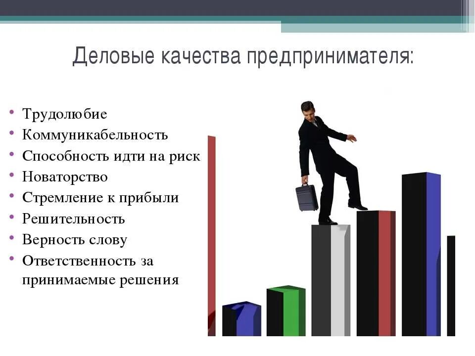 Деловые качества. Качествппредпринимателя. Качества предпринимателя. Профессиональные качества бизнесмена. Влияние личных качеств на деятельность описываемой личности