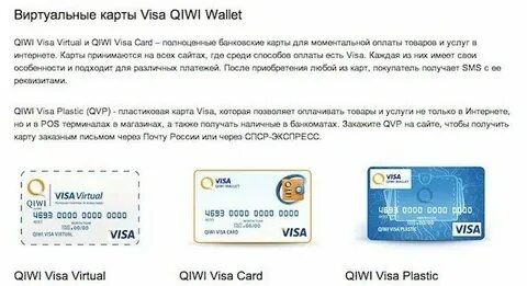 Как оформить карту через интернет