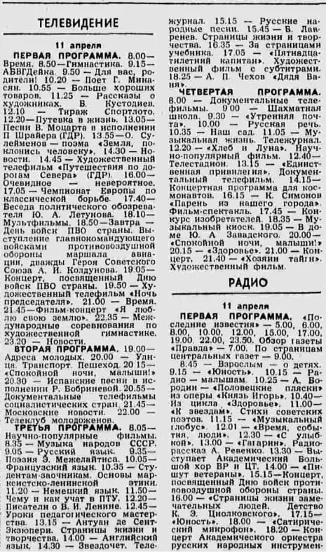 Программа передач на сегодня 28 ноября 2025. Программа телепередач 1981 года. программа передач 1987 год. программа передач 1988г. программа телепередач 1968 года.