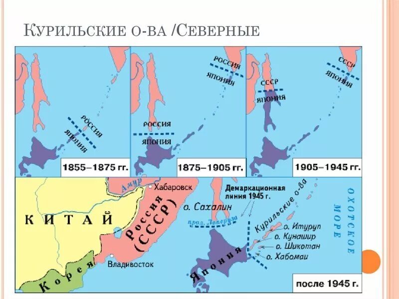 Курильские острова спор. Курильские острова на карте 1855 года. Русско японская граница Сахалин. Курильские острова спорная территория.