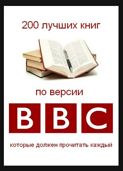 200 Лучших книг. 200 Книг которые должен прочитать каждый. 200 Лучших книг по версии bbc. 200 Лучших книг по версии ббс. Рейтинг книг по мнению