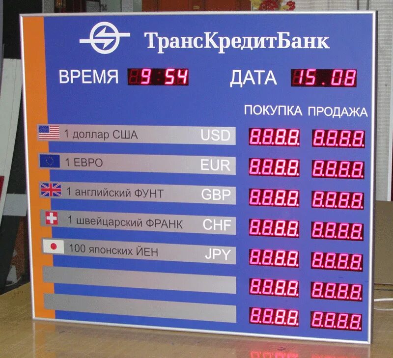 Курс доллара в обменниках дубай. Обмен валюты. курсы валют. курс валют на сегодня. обменный курс доллара.