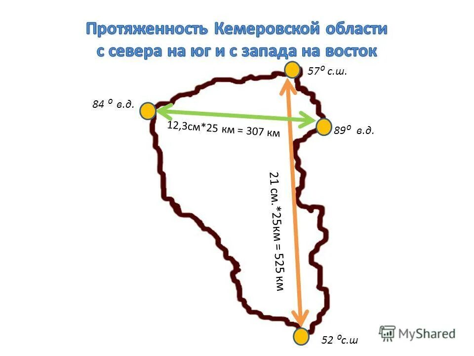 Кемеровская область протяженность. Определите протяженность Кемеровской области. Расчет протяженности Кемеровской области. Длина водохранилища 600 км