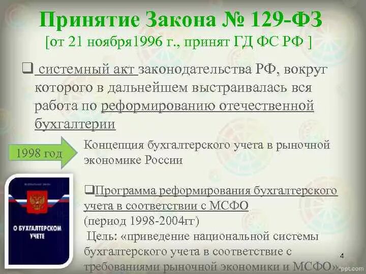 ФЗ 129 цель принятия. ФЗ от 21 декабря 1996 г. № 159. Фото ФЗ 129. Событие России 1996 принятие закона.