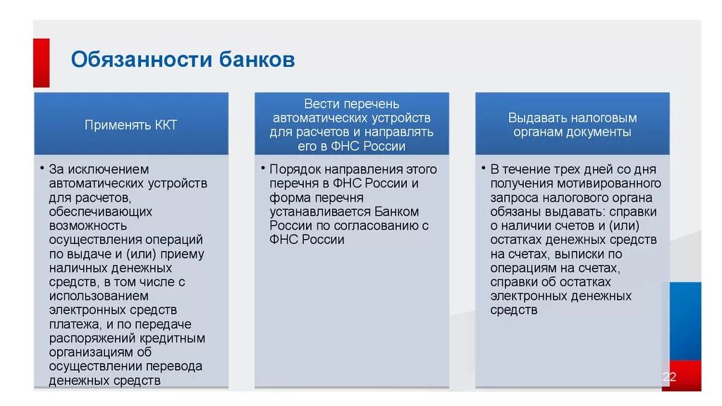 Банк нк рф. Обязанности банков. Налоговые обязанности банков.