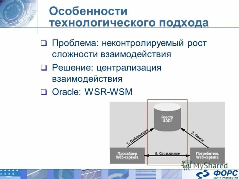 интепритационисткий подход. проблема взаимодействия личности и общества. подходы к определению структуры взаимодействия. глубинная психология психоанализ предмет. проблема взаимосвязи человека и техники.