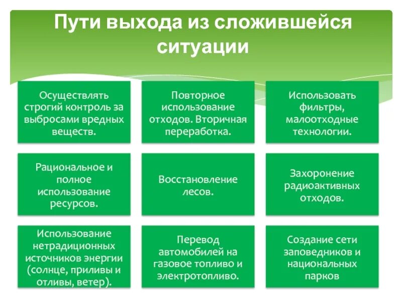 Причины сложившейся ситуации. Пути выхода из сложившейся ситуации. Глобальные экологические проблемы Казахстана. Пути выхода из экологических проблем. Питу выхода из экологической ситуации.