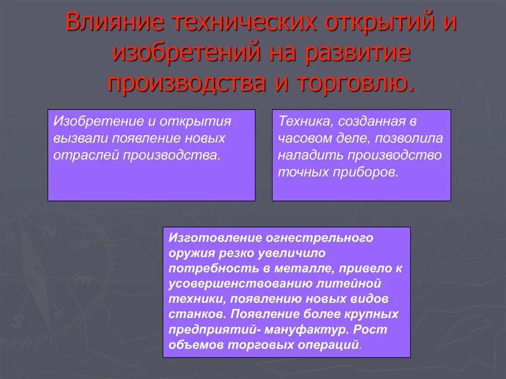 Как повлияли изобретение и открытие на развитие производства. Как изобретения повлияли на развития производства. Новые изобретения и их влияние на общество. Новые изобретения и их влияние на общество нового времени.