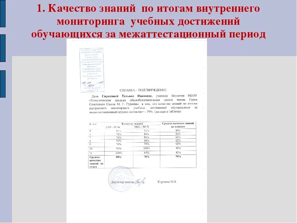 Аналитическая справка по мероприятию. Аналитическая справка для аттестации. Аналитическая справка по результатам исследования. Справка подтверждение на аттестацию. Форма аналитической справки.