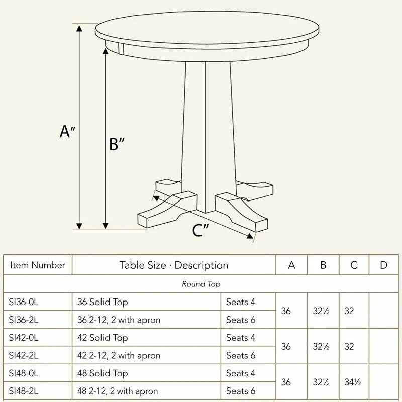 Высота круглого стола. Диаметр круглого стола. Круглый стол Размеры стандарт. Круглый стол параметры. Круглые столы диаметры стандарты.