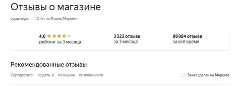 Рейтинг магазина в яндексе