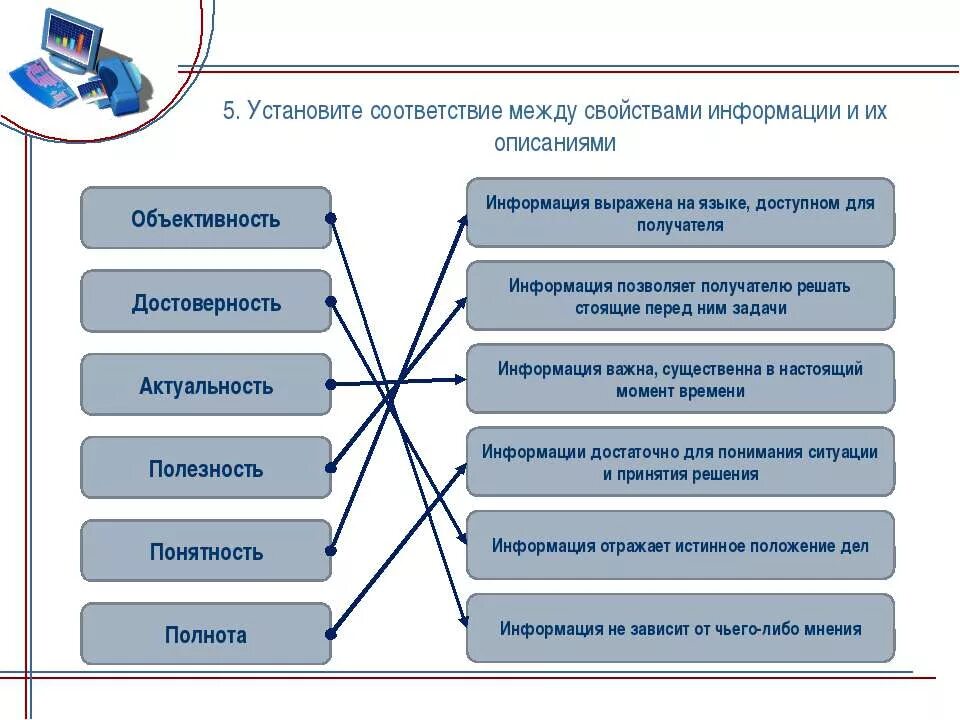 Установите соответствие свойств информации. Установите соответствие между свойствами информации и их описаниями. установите соответствие между свойством информации и его описанием. 5 установите соответствие между свойствами информации и их описанием. установи соответствие между свойствами информации и их описанием.