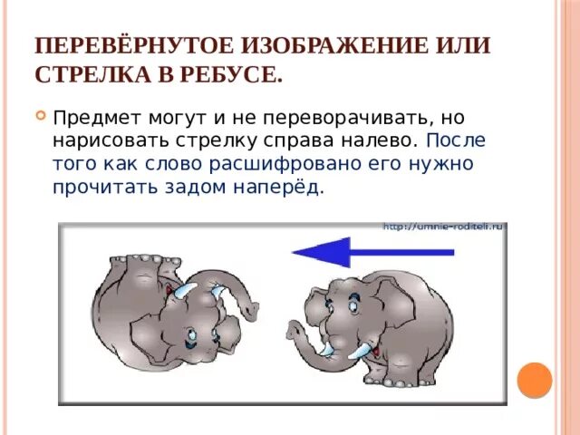 Как переворачивать изображение. Перевернутое изображение. Ребусы с перевернутыми картинками. Ребусы с перевернутым рисунком. Что означает стрелка в ребусе.