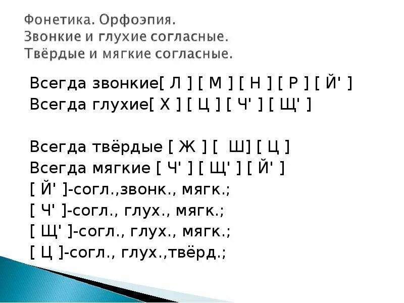 Всегда звонкие и глухие. Всегда звонкие всегда глухие. Всегда мягкие всегда Твердые всегда звонкие всегда глухие. Всегда глухие согласные. Какие всегда глухие