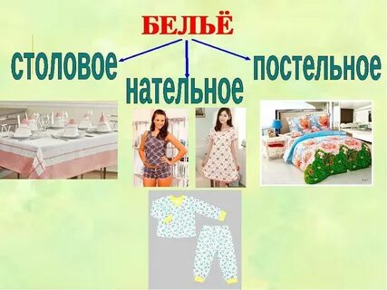 Виды постели