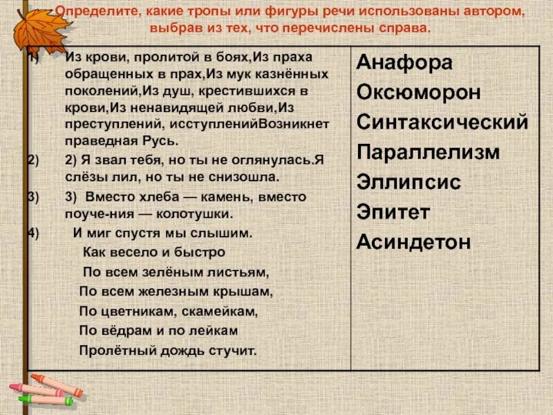 Какие художественные средства тропы используются. Тропы и фигуры. Тропы и синтаксические фигуры. Речевые фигуры и тропы. Синтаксический параллелизм это тропы?.