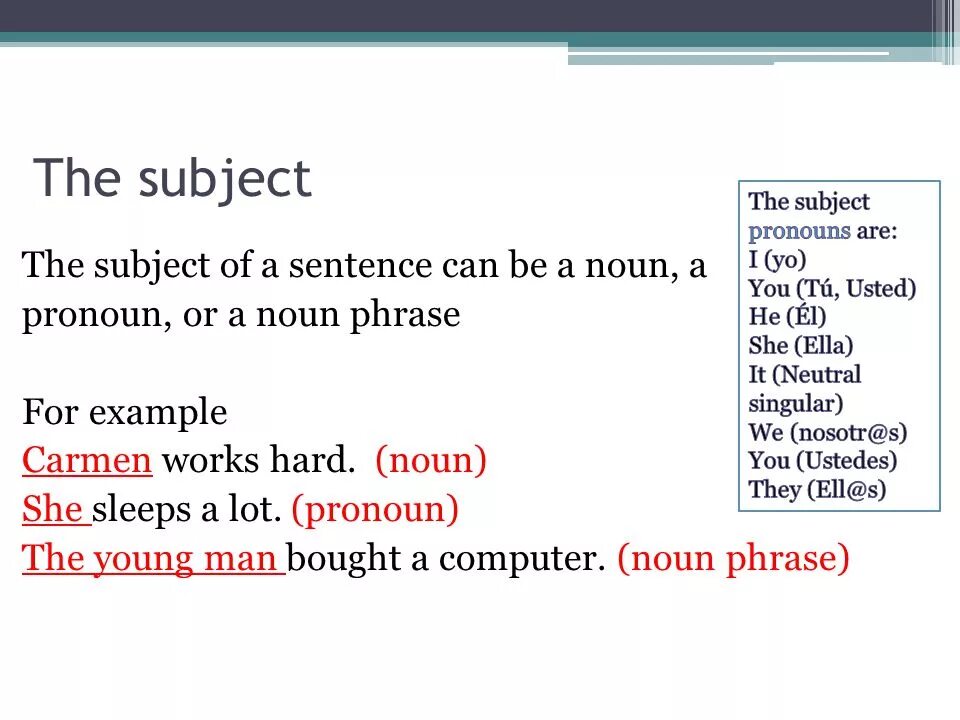 Subject of the sentence. The subject in Grammar. Noun as a subject. It as the subject of the sentence.