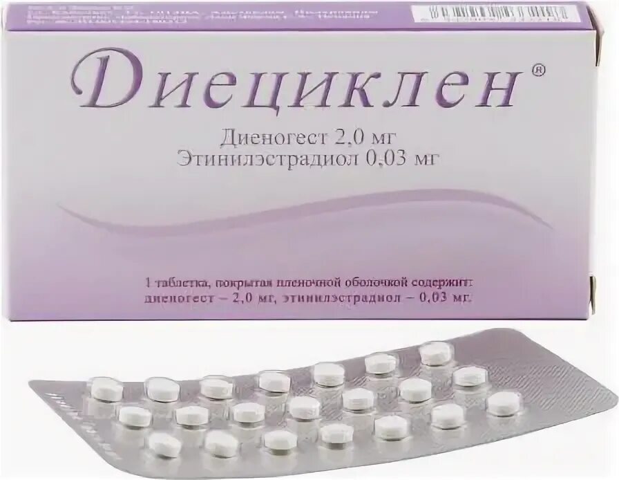 Диециклен отзывы женщин. Новинет таблетки противозачаточные. Диециклен отзывы женщин. Диециклен отзывы женщин. Противозачаточные таблетки для женщин диециклен.
