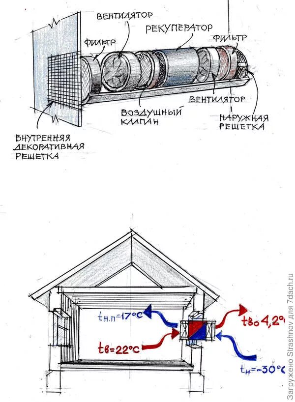 Дом приток воздуха. Приток воздуха в частном доме для вентиляции. Приток воздуха к камину. Схема притока воздуха в частном доме. Приток воздуха в помещение снизу.