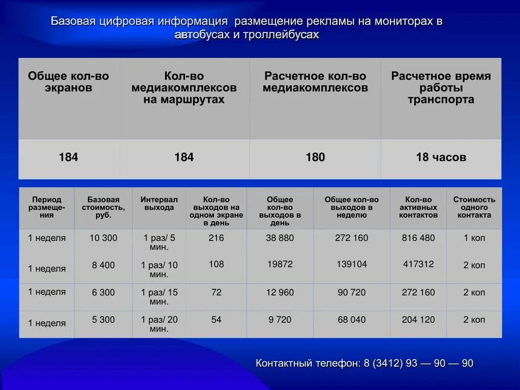 Базовый тариф. Начальная стоимость это. Базовая стоимость это. Базовая стоимость это. Базисные расценки.