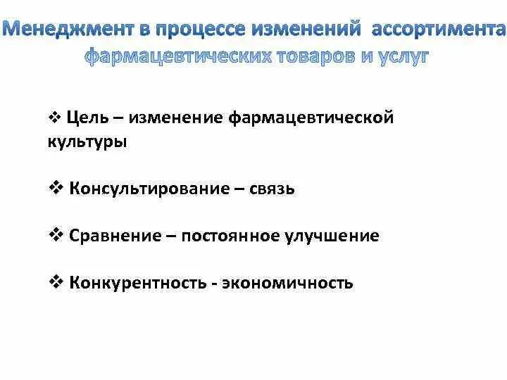 Менеджмент аптечных. Основы фармацевтического менеджмента. задачи менеджмента в фармации. цель фармацевтического менеджмента. функции фармацевтического менеджмента.