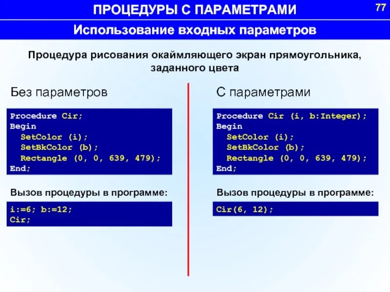 Процедура pascal. Подпрограмма без параметров. Процедуры с параметрами. Параметры подпрограмм. Процедура без параметров.