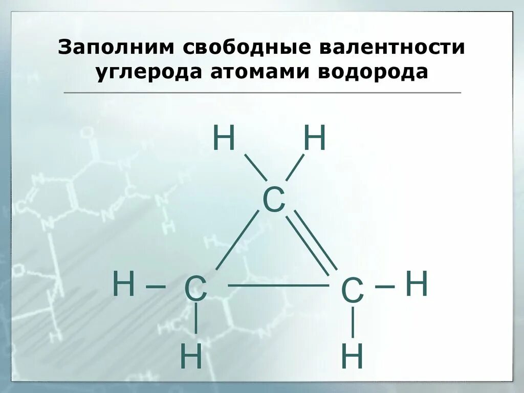 Валентность углерода. Возможные валентности углерода. Валентность в органической химии. Предмет органической химии.