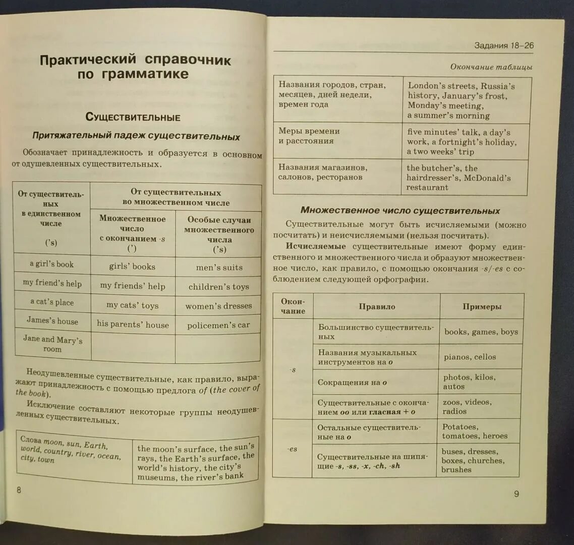 Задания по лексике и грамматике английский. Грамматика и лексика английский ОГЭ. Английский ОГЭ грамматика и лексика Терентьева. Терентьева Гудкова грамматика и лексика ЕГЭ. Пример сделанного 20-28 задание ОГЭ по английскому.