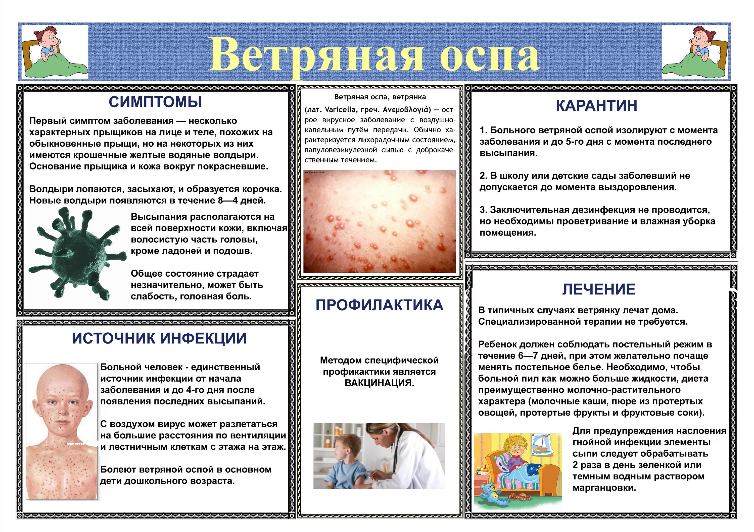 Лопающиеся пузырьки при дыхании. Памятка для родителей по детским болезням ветряная оспа. Ветряная оспа у детей памятка для родителей. Памятка заболевания рекомендации ветряная оспа у детей рекомендации. Памятка профилактики заболевания ветрянка.